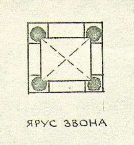 Церковь Косьмы и Дамиана. 1912 г. План яруса звона. Обмер Скобельцыных. 1978 г  д.Гвоздно, Первомайская волость, Гдовский р-он.